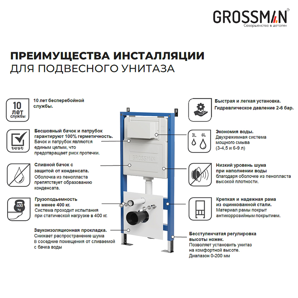 Инсталляция Grossman 900.K31.01.000 для унитаза без клавиши смыва