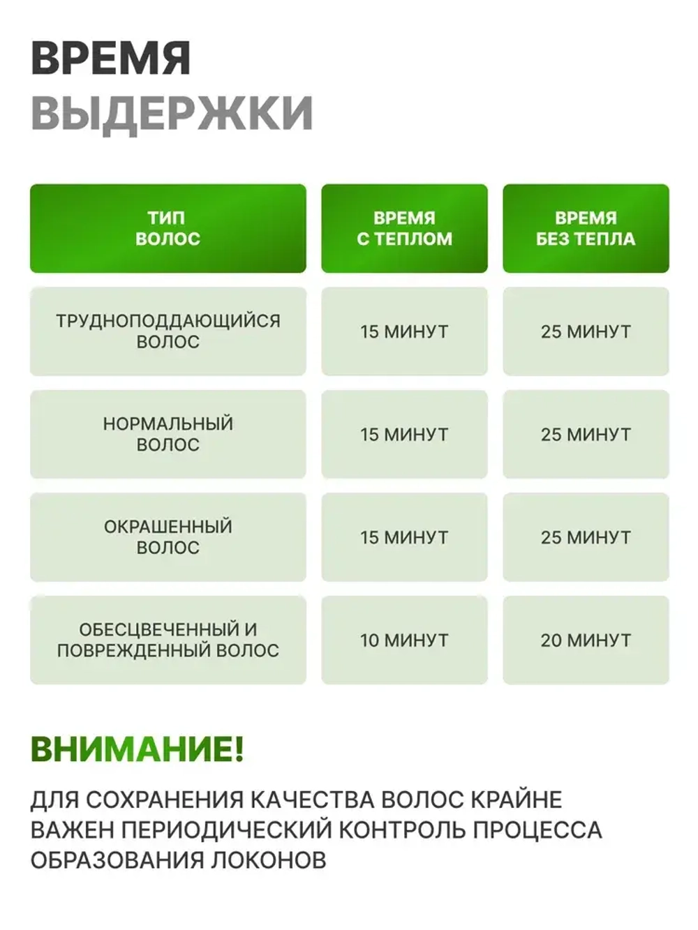 Estel Niagara Био-перманент №3 для окрашенных волос 500 мл