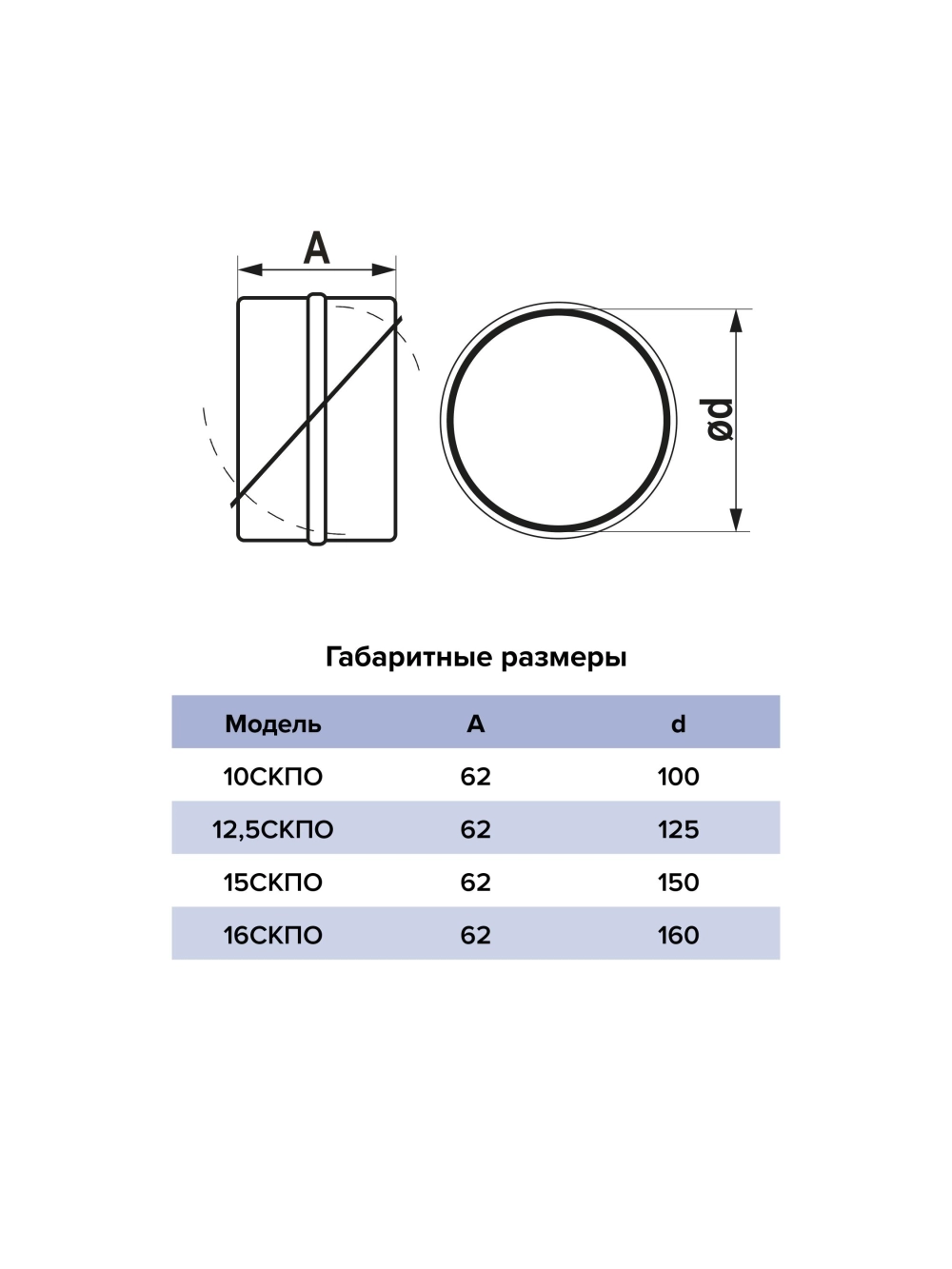 Соединитель D125 с обр. клапаном 12,5СКПО ERA