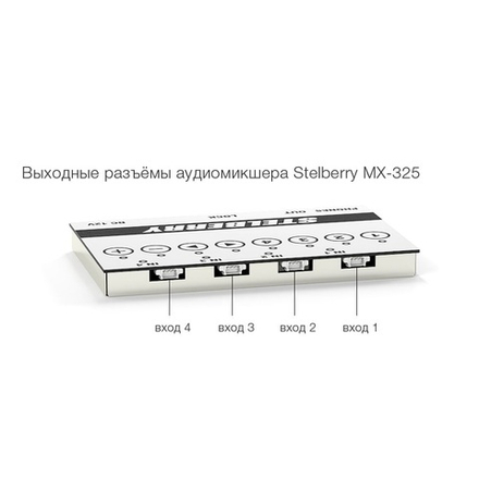 4-х канальный цифровой аудиомикшер MX-325