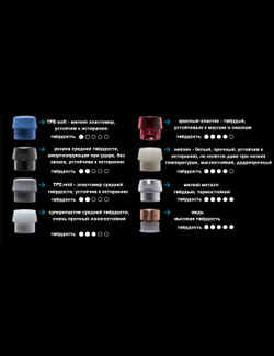 кувалда Simplex 80 мм с бойками из мягкого металла 3009.081