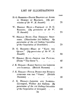 The Pre-Raphaelite Brotherhood. A Critical Monograph | Ford Madox Hueffer