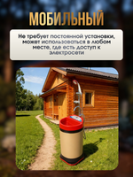 Мобильный душ для дачи и дома SOMMAR BM6.0i