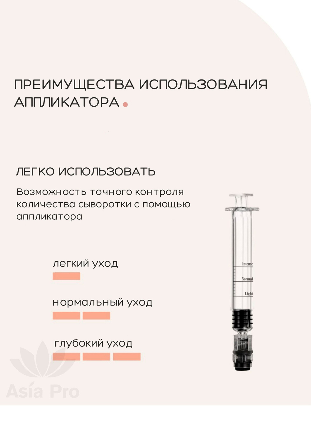 Концентрированная ампульная сыворотка с повышенным содержанием PDRN Dermaline PDRN solution Salmon Ampoule