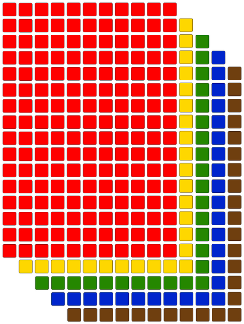 Виниловые наклейки для маркировки Policomprint М14, 10х10 мм. 176 шт.