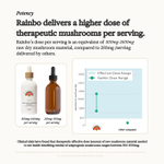 Rainbo, Lion's Mane, без спирта, 100 мл (3,4 жидк. унц.)