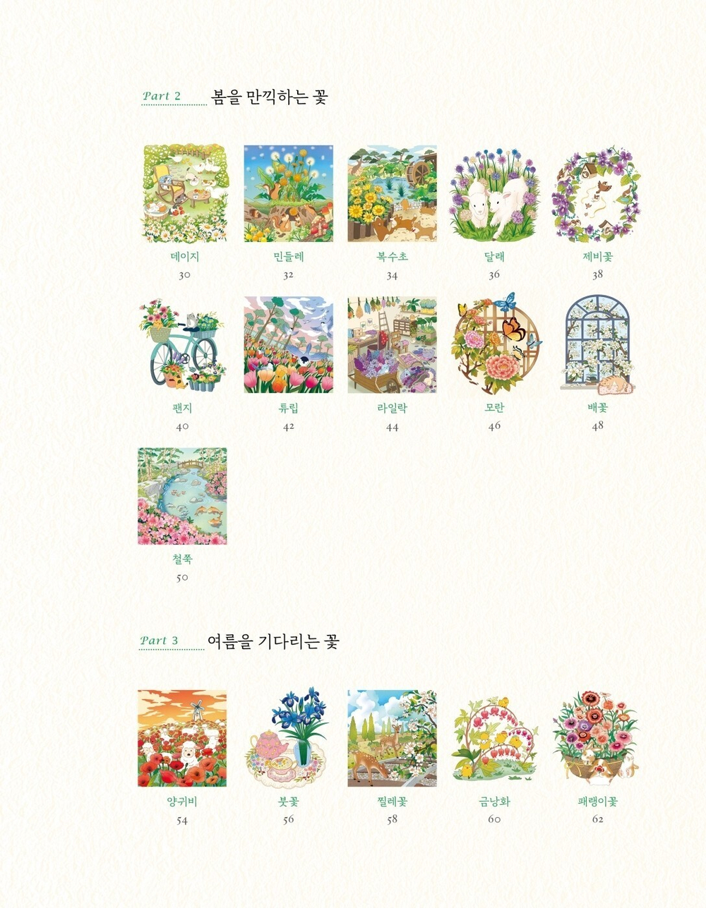 Sunlight of a spring day. Coloring Book