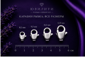 Карабин «Рыбка» 12.0 мм