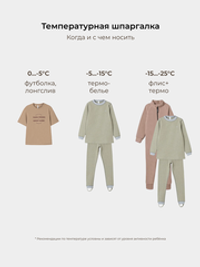 Комбинезон зимний с системой роста "Папоротник"