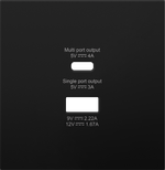 Накладка для розеток USB A+C, матовый карбон, серия R98