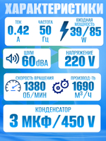 Вентилятор осевой YWF4E-300 B нагнетание