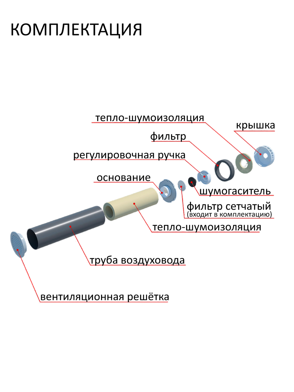 Воздушный шумозащитный клапан NovaOPTIMA КИВ-125 с фильтром, вентканалом 0,5 м. и фасадной алюминиевой решеткой RAL9005, чёрный