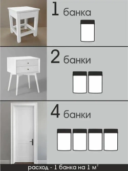 Краска для мебели, декора, творчества акриловая, матовая 320гр БЕЛАЯ