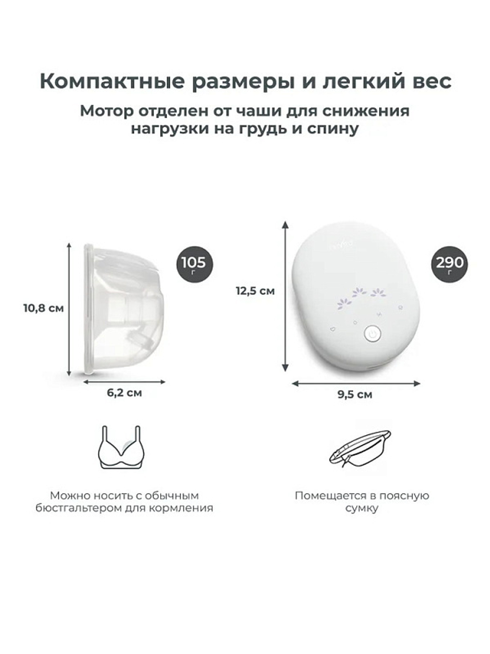 Трехфазный портативный электрический молокоотсос Nuvita 1287W Materno Smart Wear