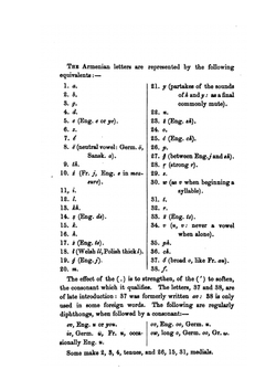 The Armenian Origin of the Etruscans | R. Ellis