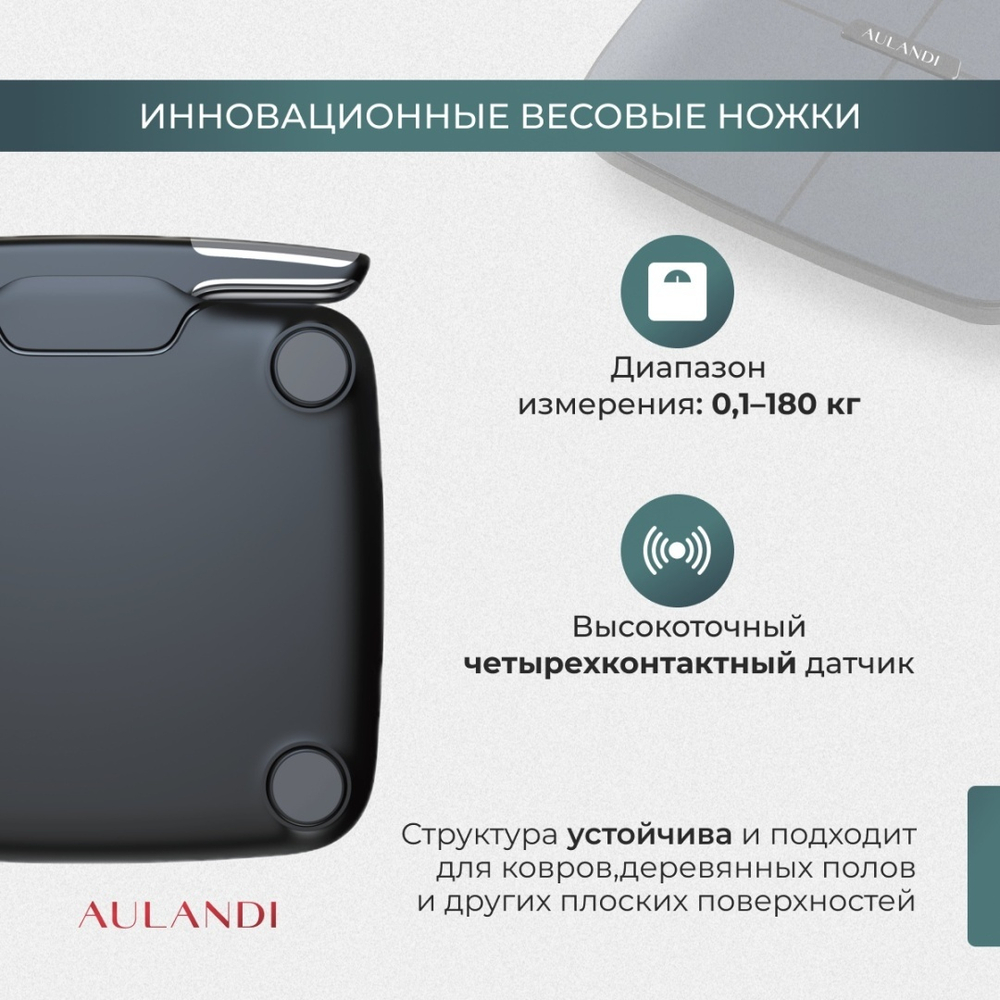 Напольные весы умные Aulandi электронные, диагностические Smart diagnostics 8 до 180 кг