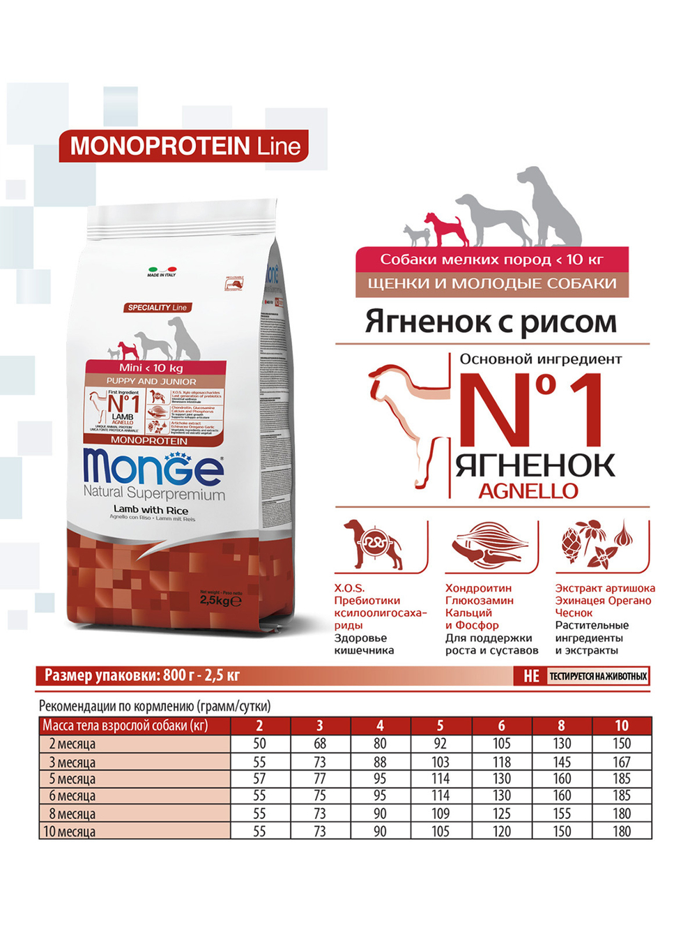 Гипоаллергенный корм Monge Monoprotein Mini для взрослых собак мелких пород с ягненком, рисом и картофелем, 2,5 кг