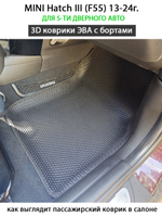 Автомобильные коврики ЭВА с бортами для MINI Hatch III (F55) для 5-ти дверного авто