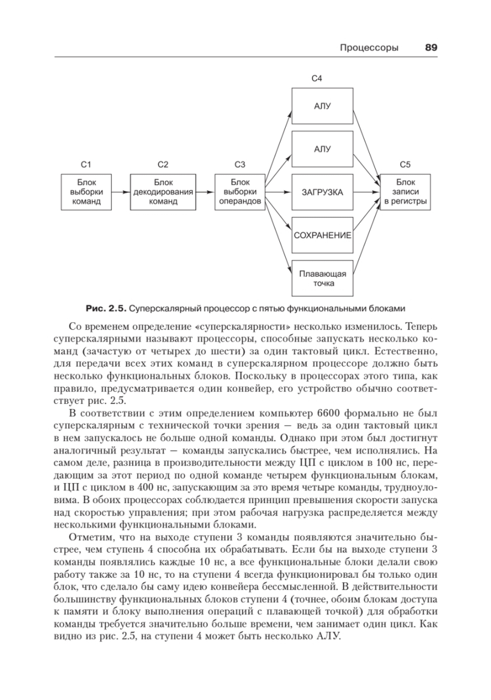 Архитектура компьютера. 6-е изд.