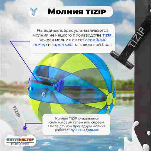 Аттракцион Водный шар ПВХ «Жёлто-синий» 1,8*1,8*1,8 м
