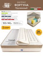 Матрас FORTUNA