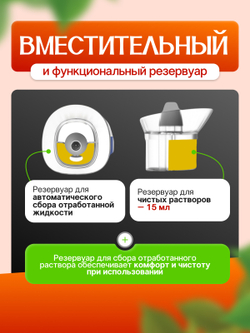 Ирригатор назальный BQ003