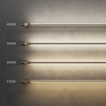 THIN SURFACE MOUNT VANITY LIGHT