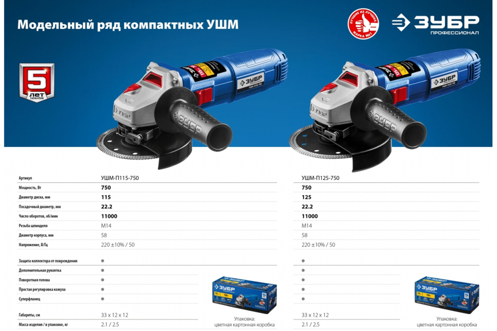 Углошлифовальная машина ЗУБР 115 мм УШМ-П115-750
