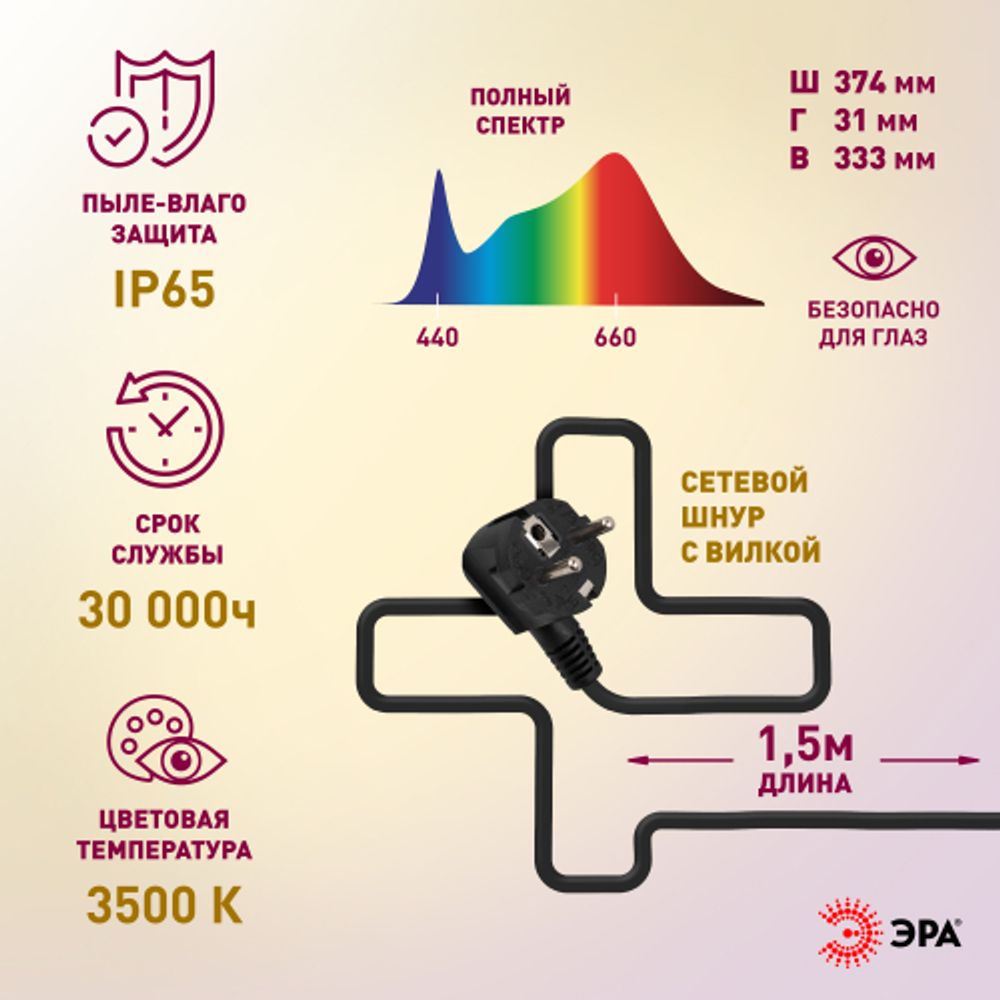 Фитопрожектор для растений светодиодный ЭРА FITO-200W-Ra90-LED полного спектра, профессиональный 200 Вт | Фито прожекторы