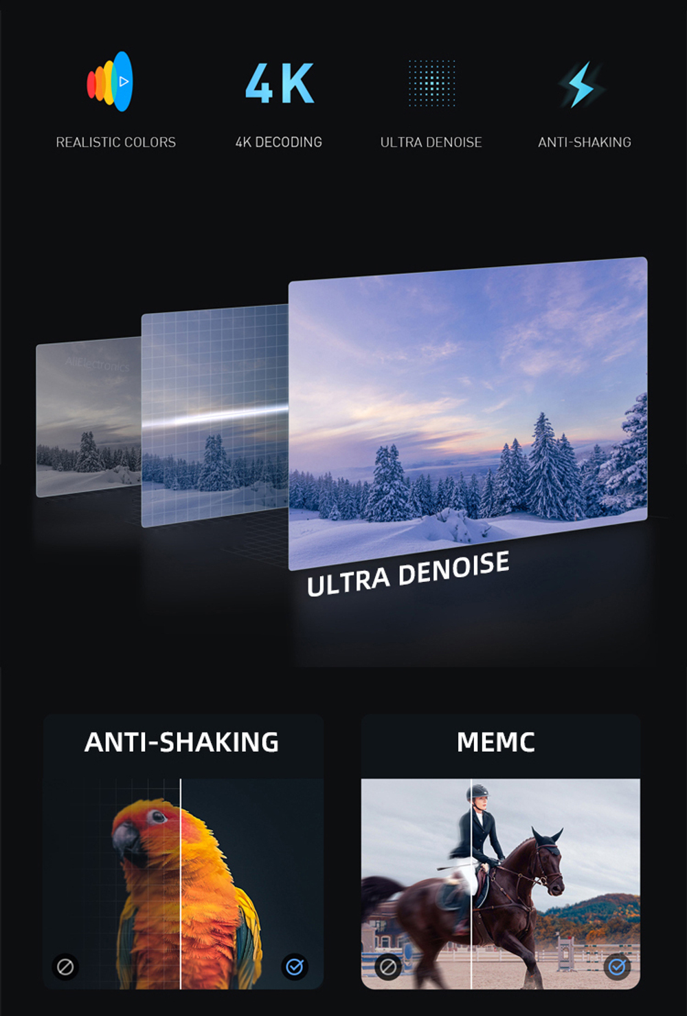 Проектор Dangbei D5X