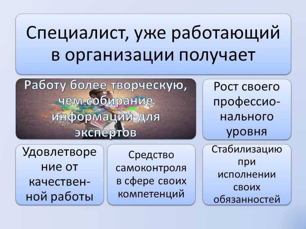 Обновление или продление IT ПО "Норматив-теплосеть", неискл право использ  руб/месяц, цена от