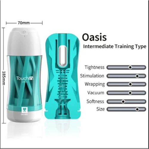 Бирюзовый вибромастурбатор GALAKU Oasis