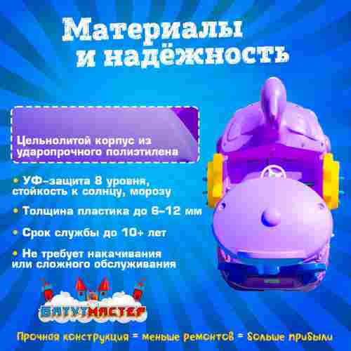 Семейная электрическая лодка-катамаран «Фламинго» фиолетовый, 2+1