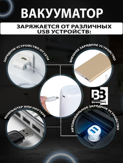 Вакууматор 1500 mAh USB BerezaBurg Bbvacwhi050007, белый