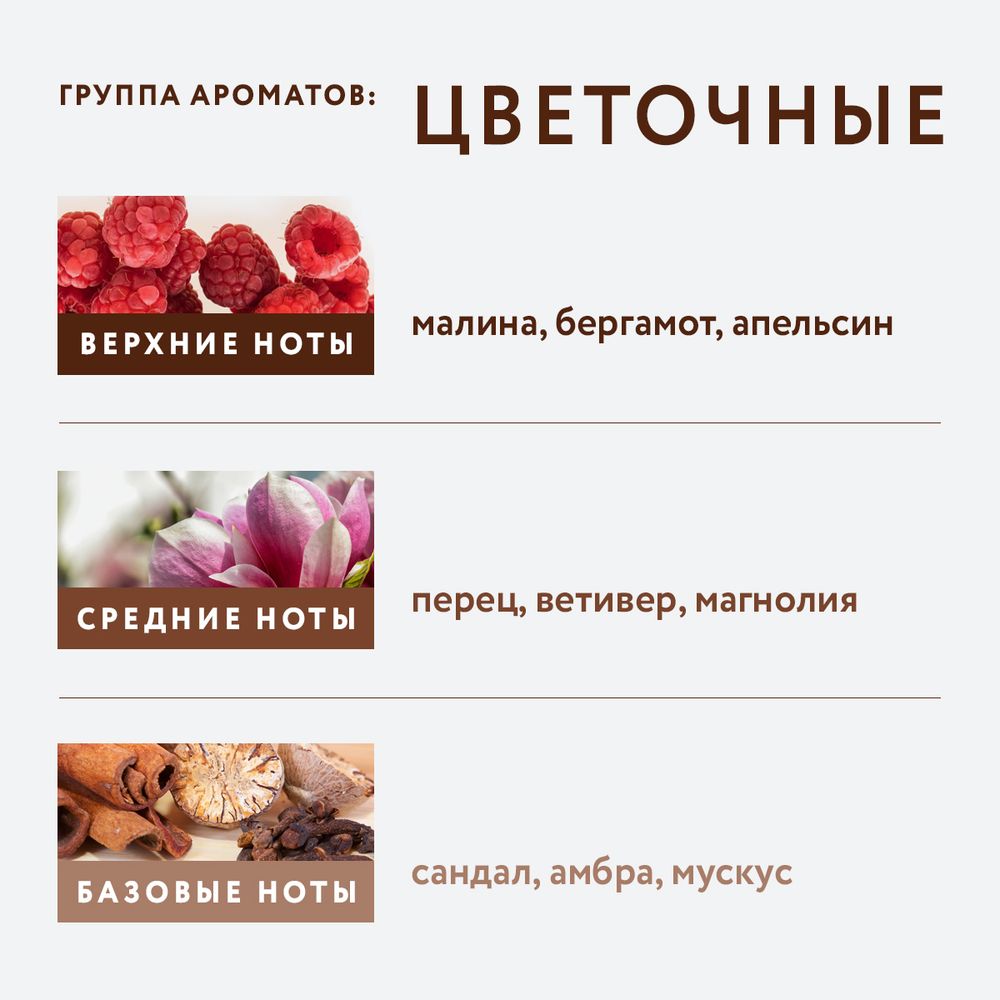 Жидкое мыло БОГЕМА SFW ОНА ИНАЯ 280мл (Мастерская Олеси Мустаевой)