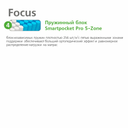 Матрас Вегас Focus