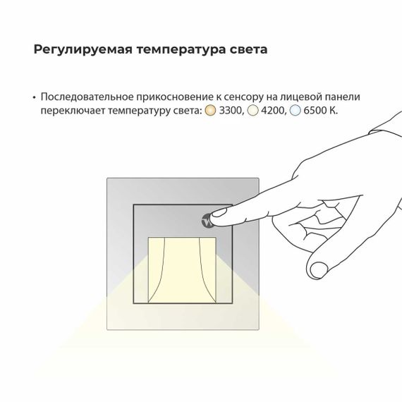 Встраиваемая LED подсветка Werkel белый три режима с датчиком движения W1154601 4690389192012