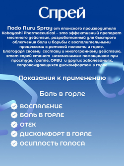 Спрей от боли в горле Kobayashi