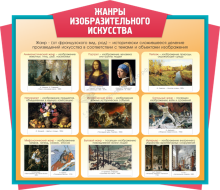 "Жанры изобразительного искусства" резной стенд
