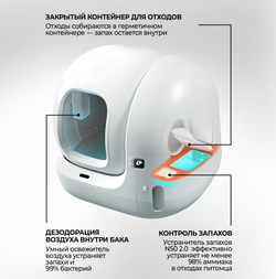 Автоматический лоток PURA MAX 2