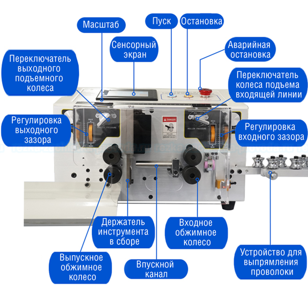 MIR-RZ-HT-S станок зачистки проводов