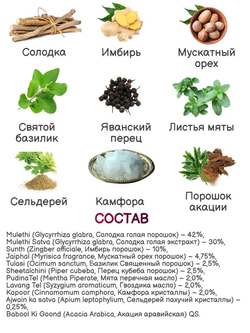 Драже Йоги Кантика от боли в горле / Dragee Kanthika Yogi