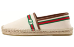 Gucci (Женская размерная сетка)