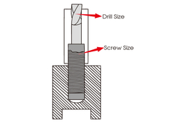 KING TONY (11225SQ) Набор экстракторов и сверел, 25 предметов