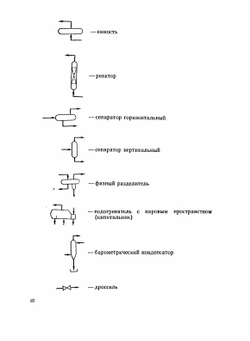 Перегонка и ректификация в нефтепереработке | И.А. Александров