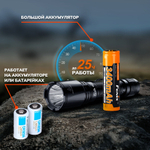 Тактический фонарь Fenix TK11R