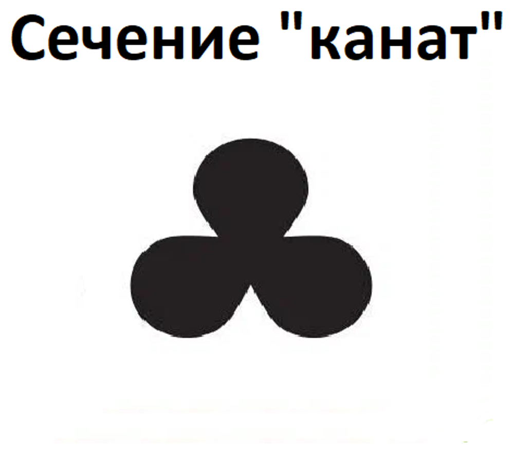 Леска для триммеров SIAT PREMIUM, армированная, крученый канат, диаметр 3 мм, длина 10м (555015)