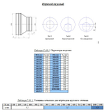 Переход круглый 400/140