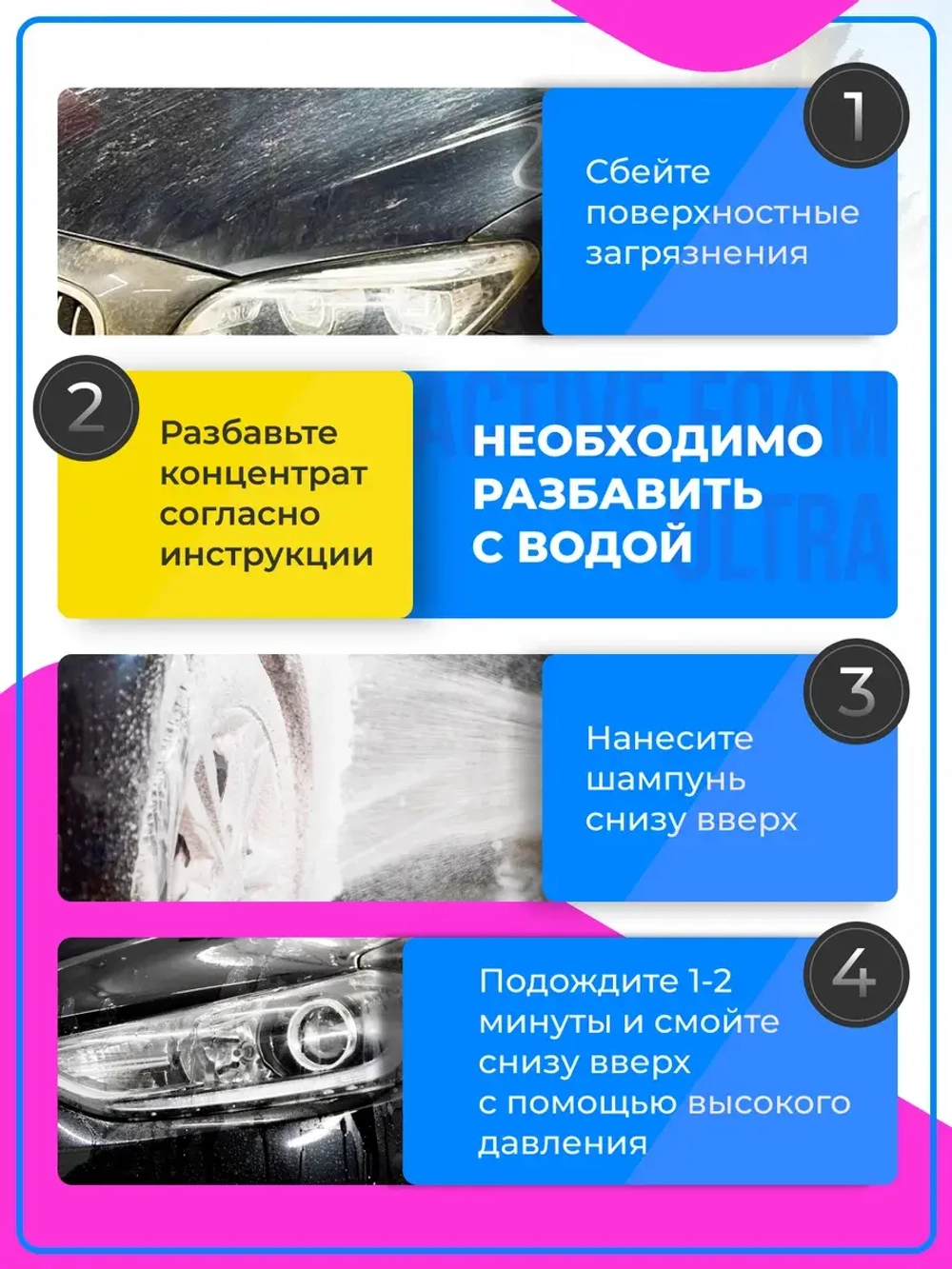 Автошампунь для бесконтактной мойки 5 литров