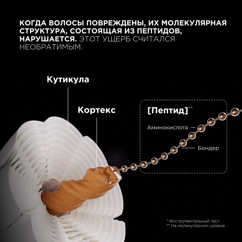 ЛП Молекуляр Шампунь 500 мл ( E4034200 )